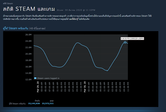 steam23M (1)